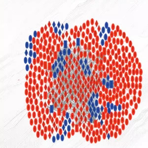 中医药网络药理学代做 网药 TCMSP GO/KEGG cytoscape 分子对接