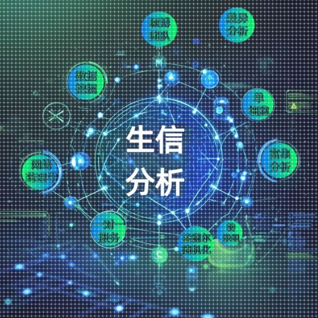 生信分析医学科研TCGA/GEO单细胞转录组测序生信数据分析mate分析