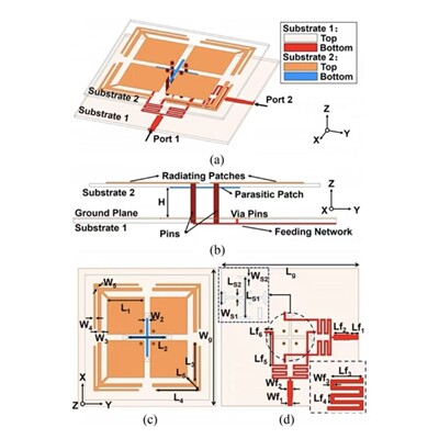 代做HFSS天线设计/cst微波射频/fdtd/zemax光学/ads彷真指导/答疑