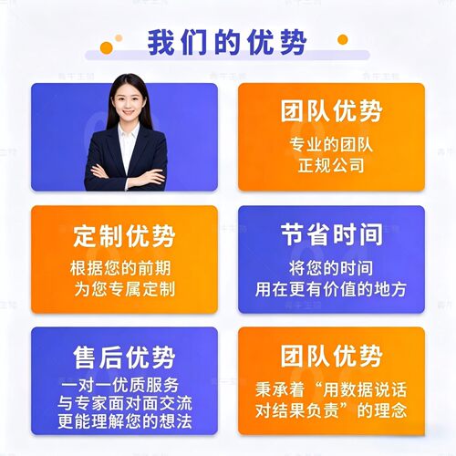 TCGA数据挖掘服务 支持miRNA/lncRNA/mRNA