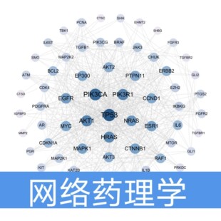 流式周期凋亡巨噬细胞JC-1摄取FlowJo绘图