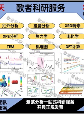 XRD数据分析精修XPS数据分峰拟合红外拉曼FTIR光谱分析绘图代画