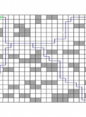 matlab路径规划代编遗传蚁群nsga算法车辆路径优化python强化学习