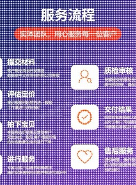 python代编程序深度学习cv算法代码调试接单强化学习图像处理创新