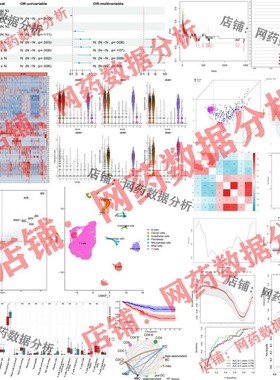分子动力学模拟DM MMPBSA 分子对接网络药理学 单细胞 孟德尔分析