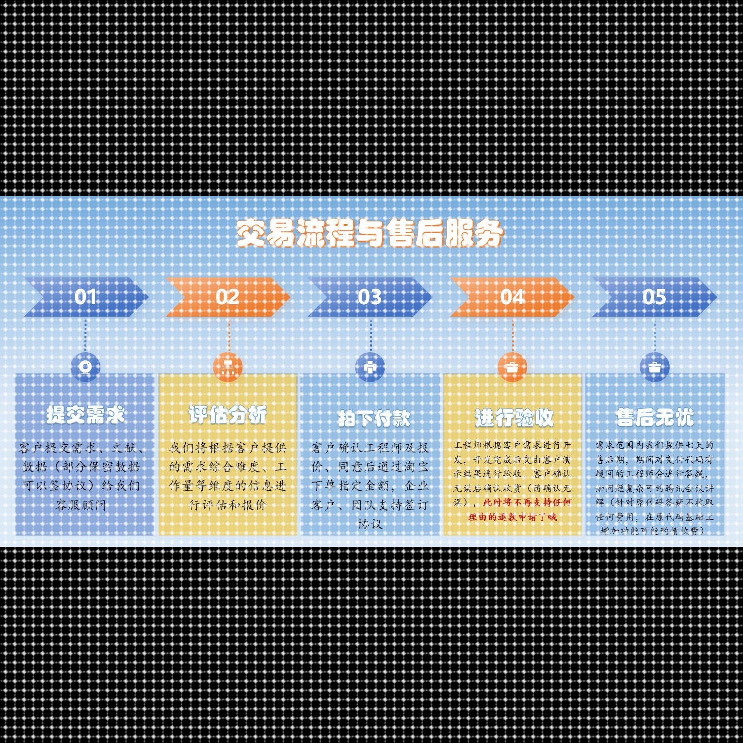 python代编程深度学习计算机视觉自然语言数据爬取数据