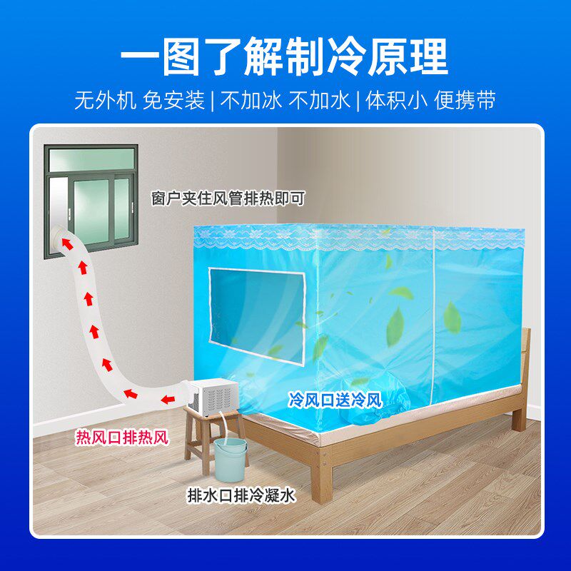 蚊帐空调加厚蓝色方顶帐篷移动空调床上冷气保温双门蚊帐