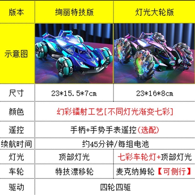 儿童遥控汽车手势感应四驱高速越野漂移特技车充电遥控车男孩玩具