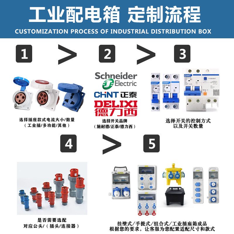 工业插座箱手提式电箱工地u临时电箱检修箱防水塑料成套配电箱定