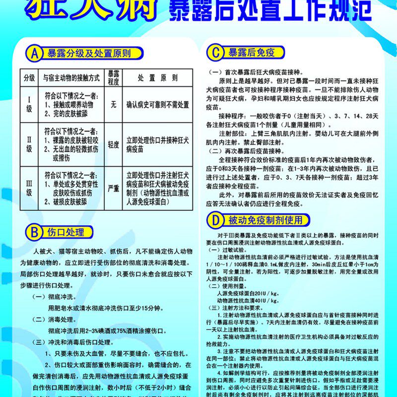 615海报印制海报展板素材154卫生室狂犬病暴露后处置工作规范