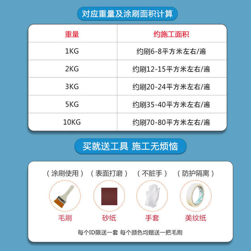 水性漆木器漆旧家具翻新改色木质门木头木漆白漆自刷油漆家用