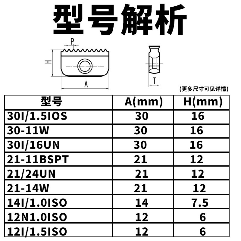梳齿铣刀片/螺纹铣刀片/梳刀片12/14/21/30 40N1.0 1.5 2.02.5ISO