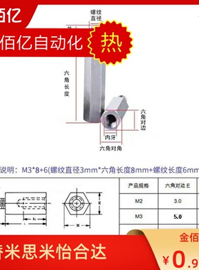 六角螺柱SBCH310/315/320/325/330/340/420/425/450/460/401/520