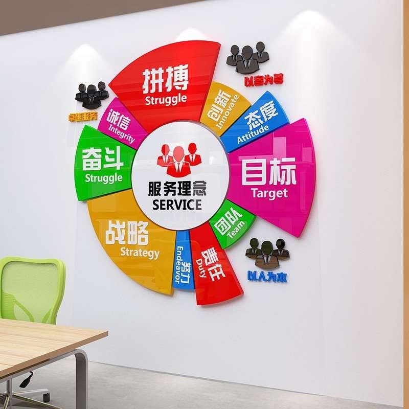 服务理念办公室墙面贴纸装饰企业文E化公司背景会议励志标语亚克