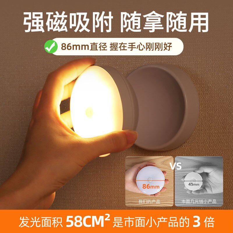 无线人体感应小夜灯起夜家用过道走廊床头卧室睡眠声控充电灯网红