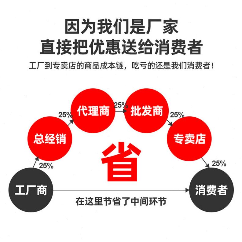 直销一次性加厚内托透明吸塑包装内衬干货水果糖块食品塑料托盘