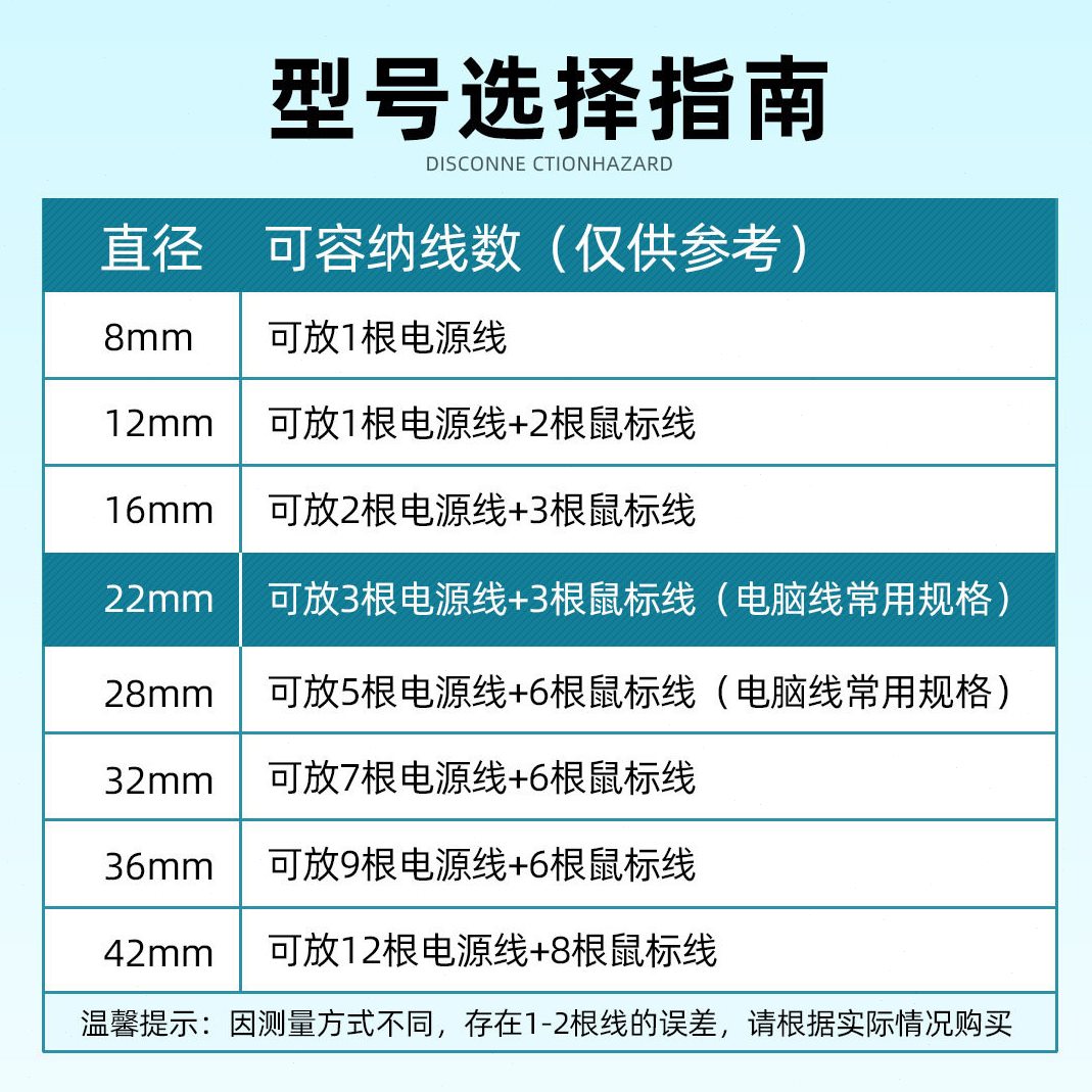 直销电脑电线新型包线管50米网线保护套防咬理线器固定束线管厂家