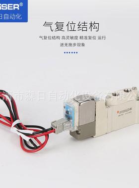 森日SMC型电磁阀SY3120-5LZD/5DZD/MD-M5气动换向阀SY3220-5GD-C4