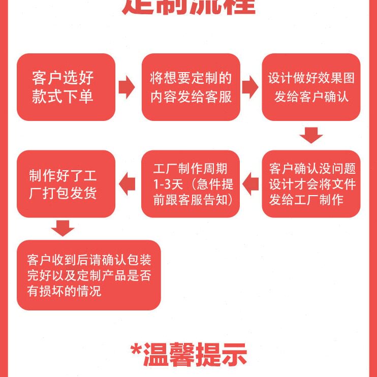 直销室内求婚布置简约告白表白套装场地惊喜kt板道具装饰气球创意