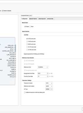 LDPC Encoder/Decoder ip licens【侨报商行】