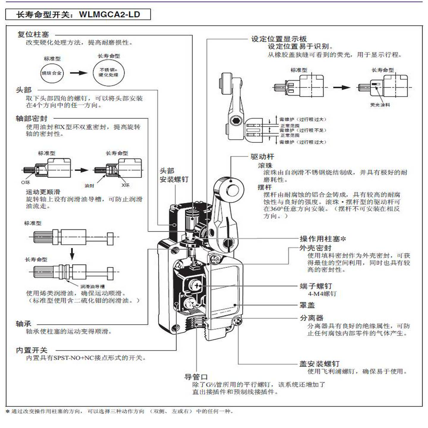 议价-时间继电器欧姆龙H3BA-NX8HBN8HkX8HAH3CR-AH3CA-88HA8A8E