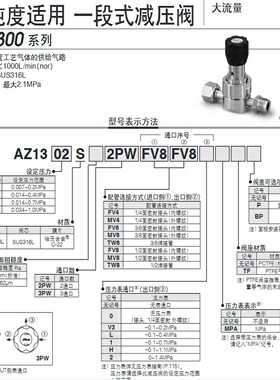 AZ1310SHP2PWFV8FV8APtech1/2调压（零零电子）