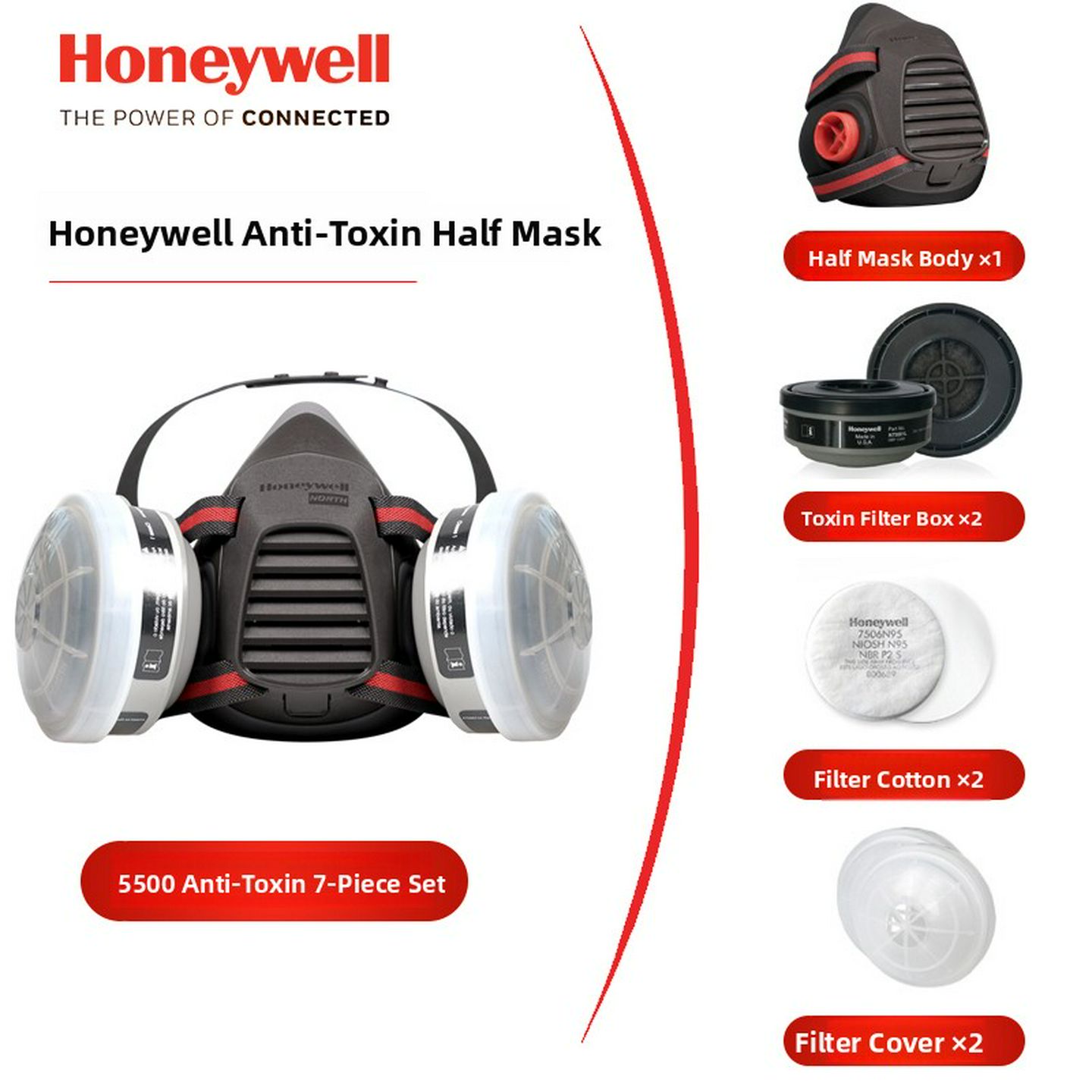 霍尼韦尔防尘滤棉滤N95毒盒防毒面具配件7506过滤棉过滤布