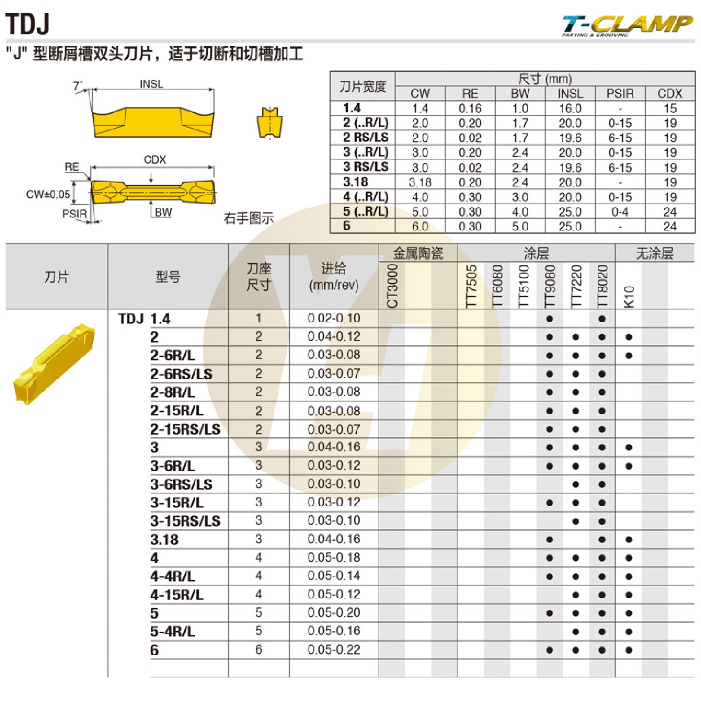 韩国特固克数控切断槽刀片TDJ2-8R/LTT9080TT7220TT8020