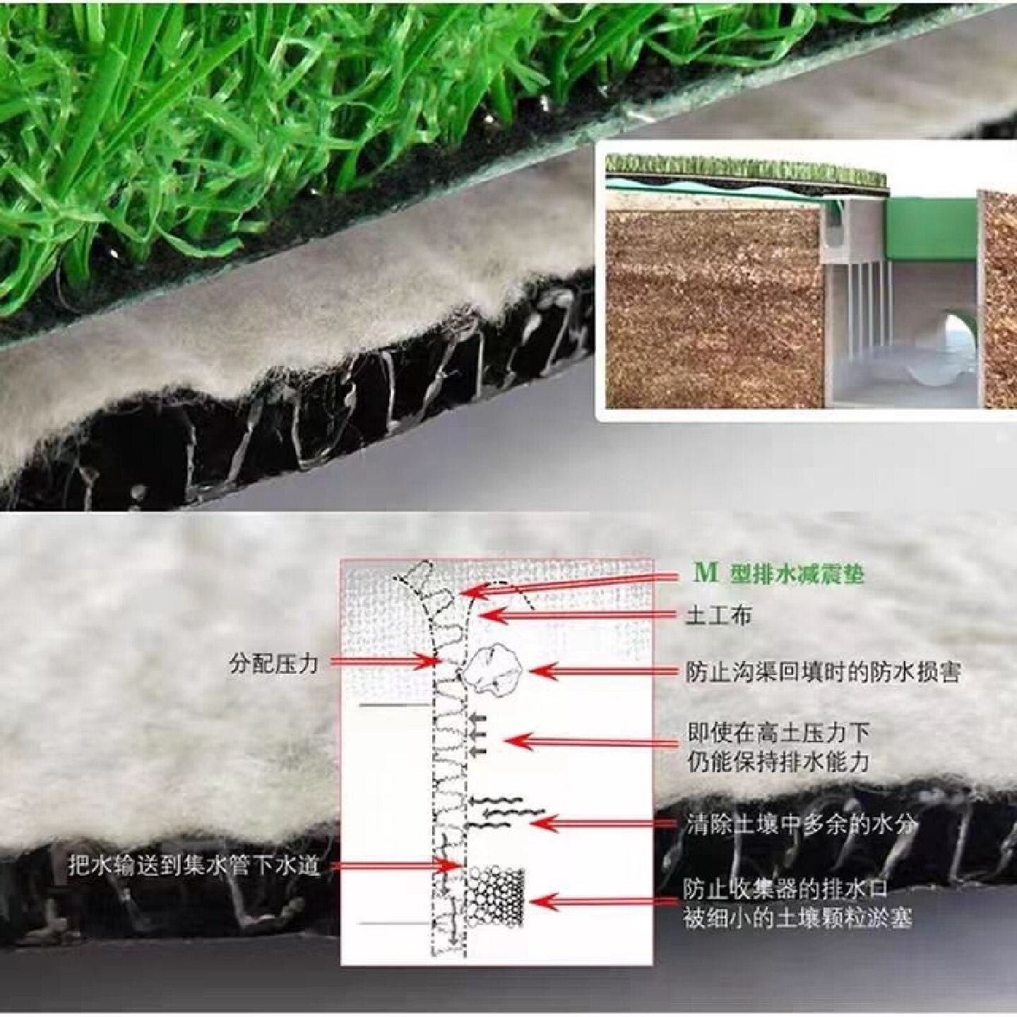 波形排水网垫W型排水垫复合排水隔离垫1061型M型挡土墙麦克排水垫