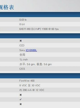 映美精工业相机DMK21BF04A30TM130万像