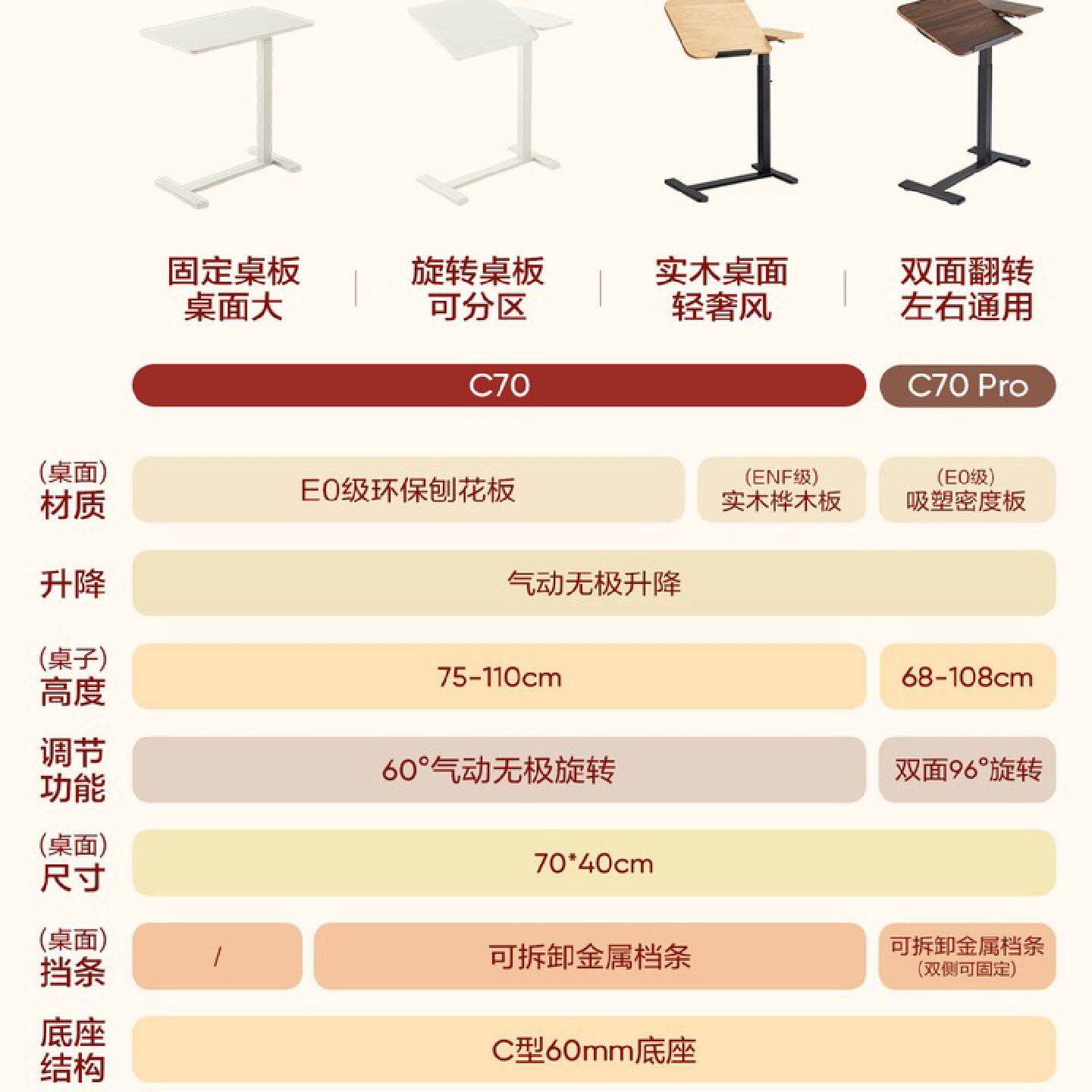 网易严选床边桌升降桌任意桌电脑桌可移动家用边几