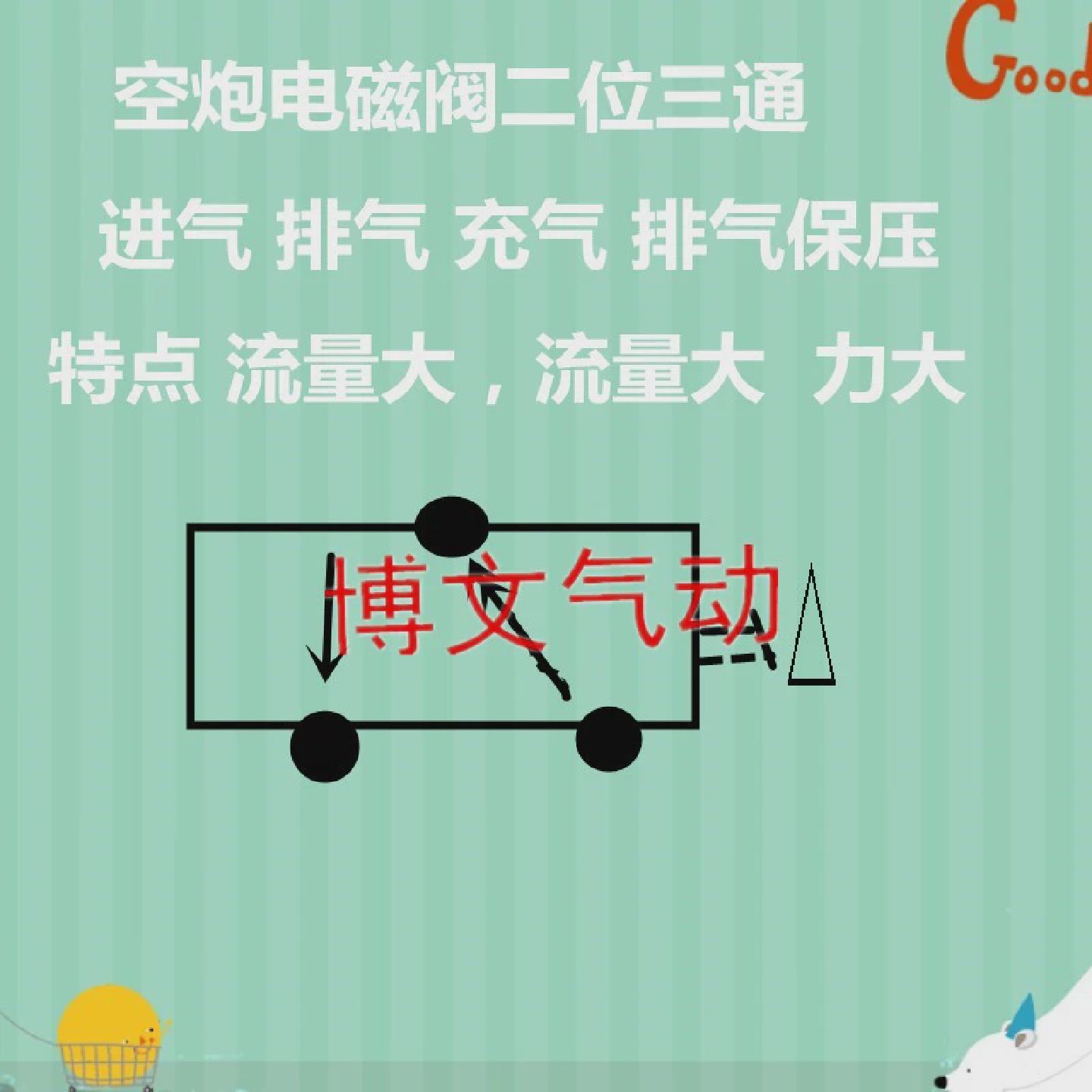 电磁阀 水泥厂空气炮专用气阀 DP601-HT AC220V DP600-HTDC24V