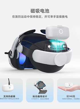 议价BOBOVR M3PRO头带 适配quest3/3S，带磁吸