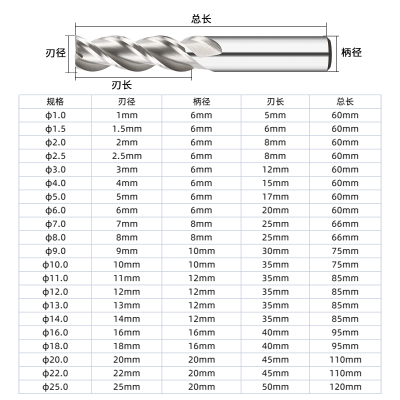 3刃高光铝用白钢铣刀 两刃高速钢成型刀定制非标白钢刀洗刀立铣刀
