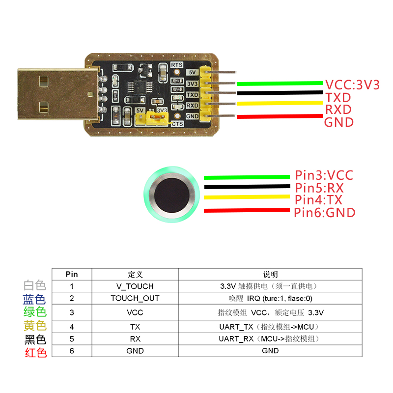 指纹传感器模块一体式半导体圆形电容式采集识别UART通信SFM-V1.7