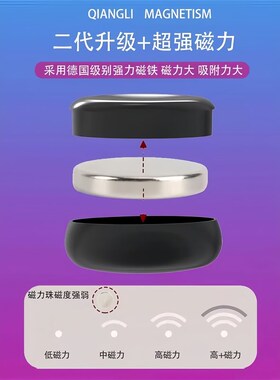 正版POPPUCK解压玩具减压神器网红手指黑科技男孩的六一儿童节小