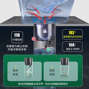 哈蒙德马桶止逆阀防反水法兰卫生间下水管止回阀防倒灌法兰圈二楼