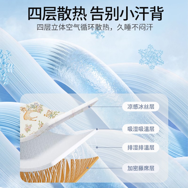 婴儿凉席小尺寸a类母婴级宝宝专用藤席席子儿童幼儿园午睡夏定制