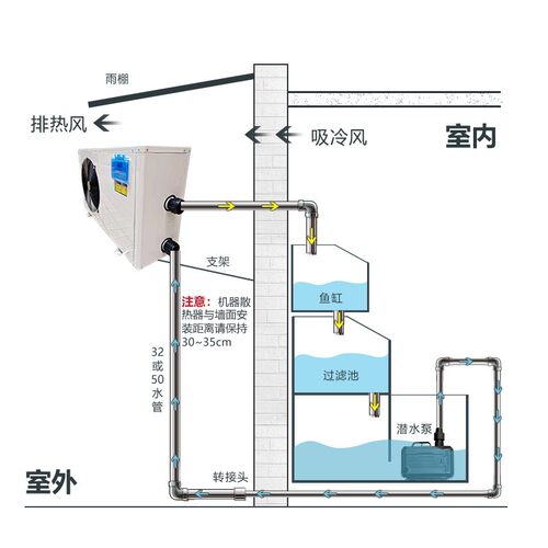 箱式家用养鱼降温冷水机养殖恒温工业冷水机室外鱼缸水族制冷机组