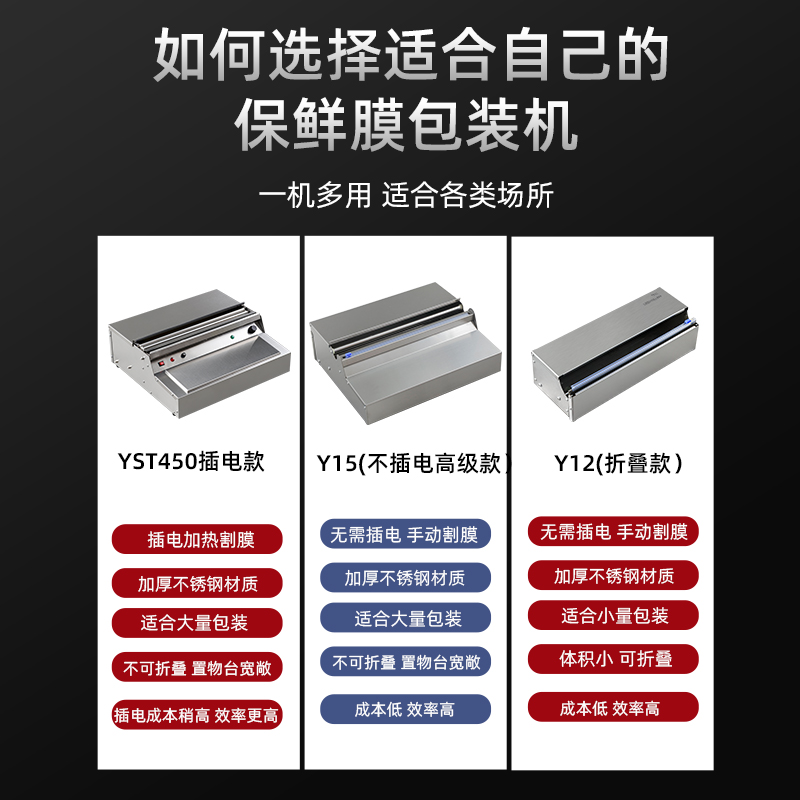 超市保鲜膜打包机抗压商用水果大卷膜台式不锈钢包装机封口机打包