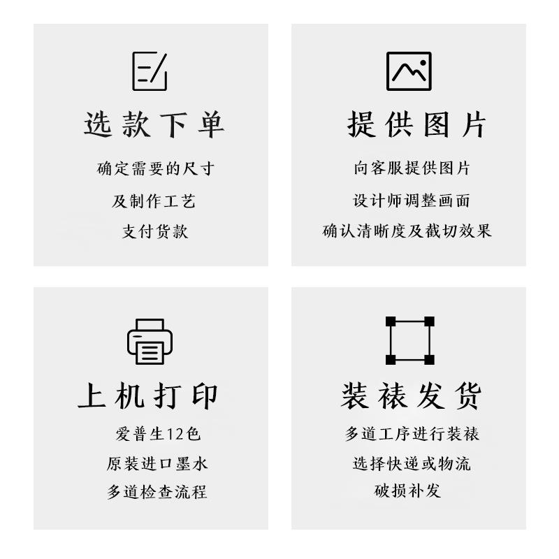 私人全屋定制客厅装饰画玄关墙面挂画卧室办公室来图订制晶瓷壁画图片