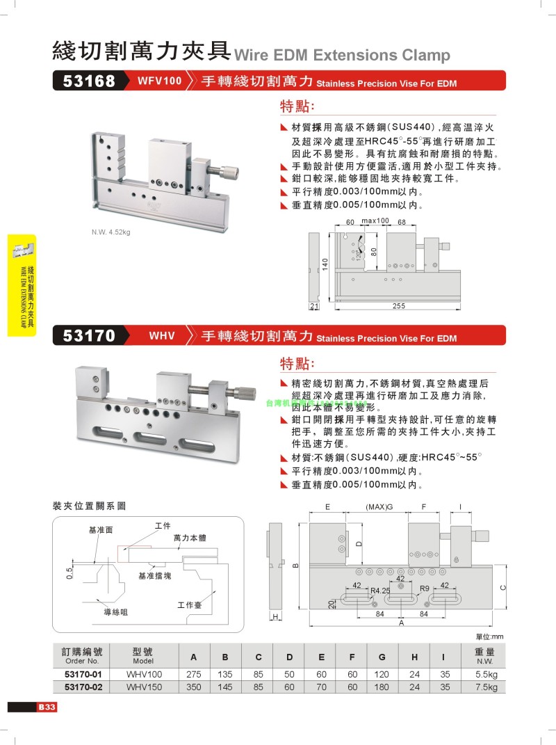 正品台湾精展手转線切割萬力53168-WFV100台湾精展手动线切割万力