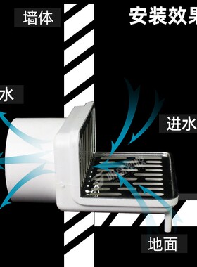 304不锈钢L型同层侧排地漏PVC75管阳台墙排式墙壁墙角边下水地漏