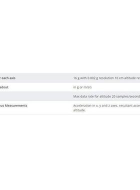 供/应 APSCO三轴速度计高度计PS-2加KDN136A供应