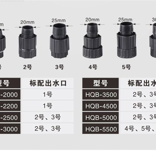 森森HQB-2000多功能潜水泵鱼缸鱼池抽水泵 水陆两用泵 24W