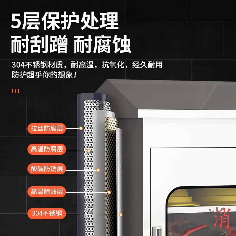 04不锈BXG-XFG-钢防柜微柜型消防站整套器材室户外3消防器材灭火