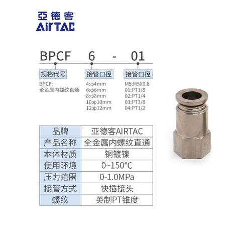 原亚德客AIRTACC内螺纹全金属接头FBPCF装6BPC602M5 BPF601 BPC60