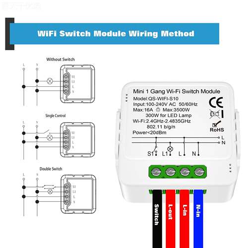 涂鸦能WIF通断器 1/2ASV/3/4路窗帘关模块 I语音+AP开P控制16A智