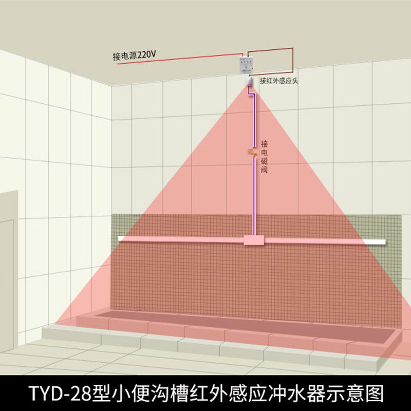 学校男士小便槽红外感应冲水器小便尿槽自动水器沟槽智能定时冲