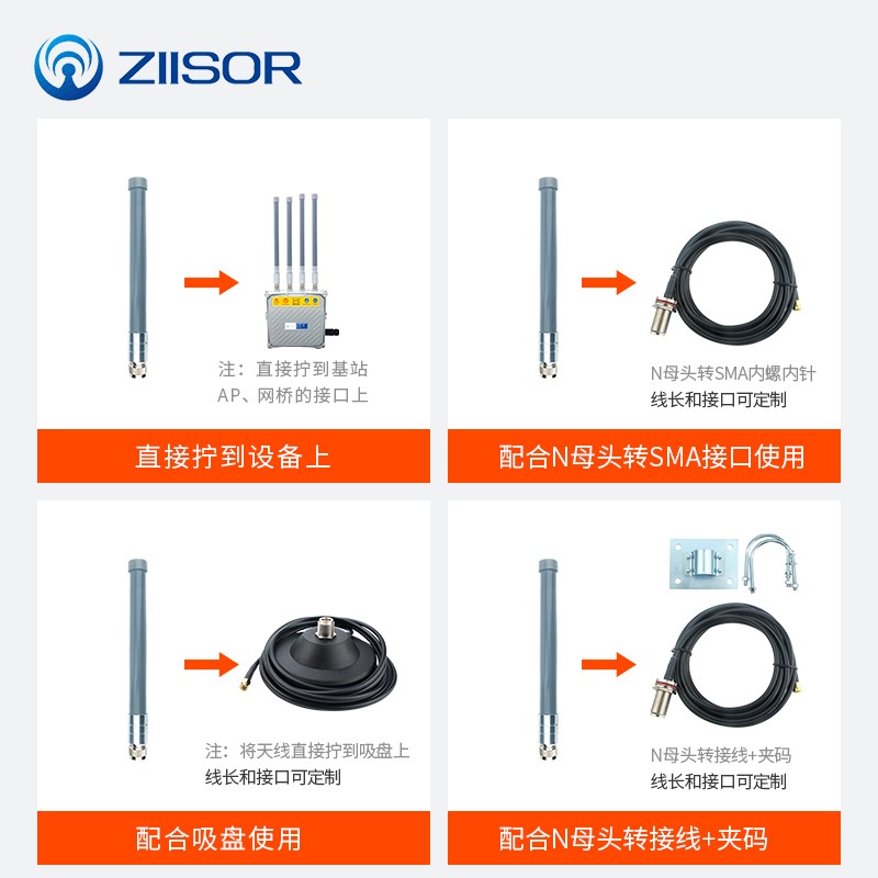 170/230/433/490MHz/AP基站LoRa网关防水全向传输覆盖玻璃钢天线